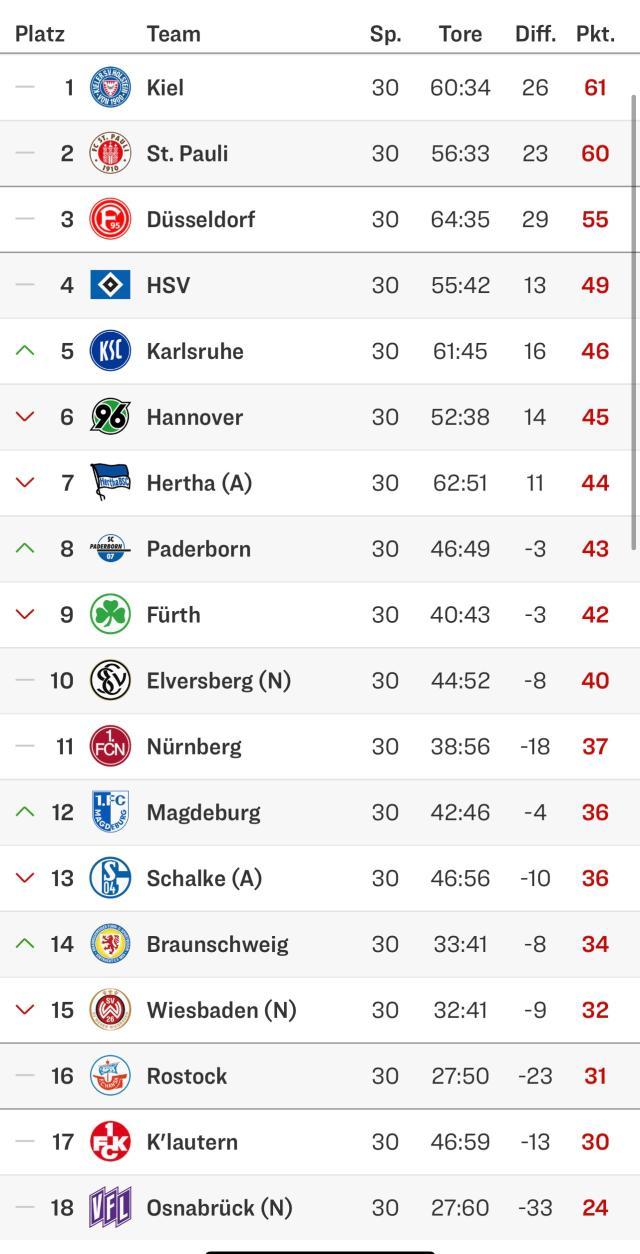 1713957591301068759.jpg 05cb20cc6977ad7b82fbf37f8adb7fd.jpg